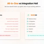 base44